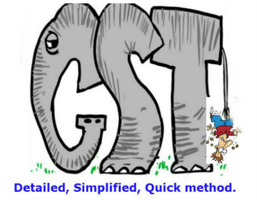 Income Tax returns Services Brampton